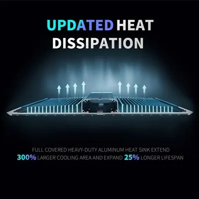 Advantages and disadvantages of LED lights