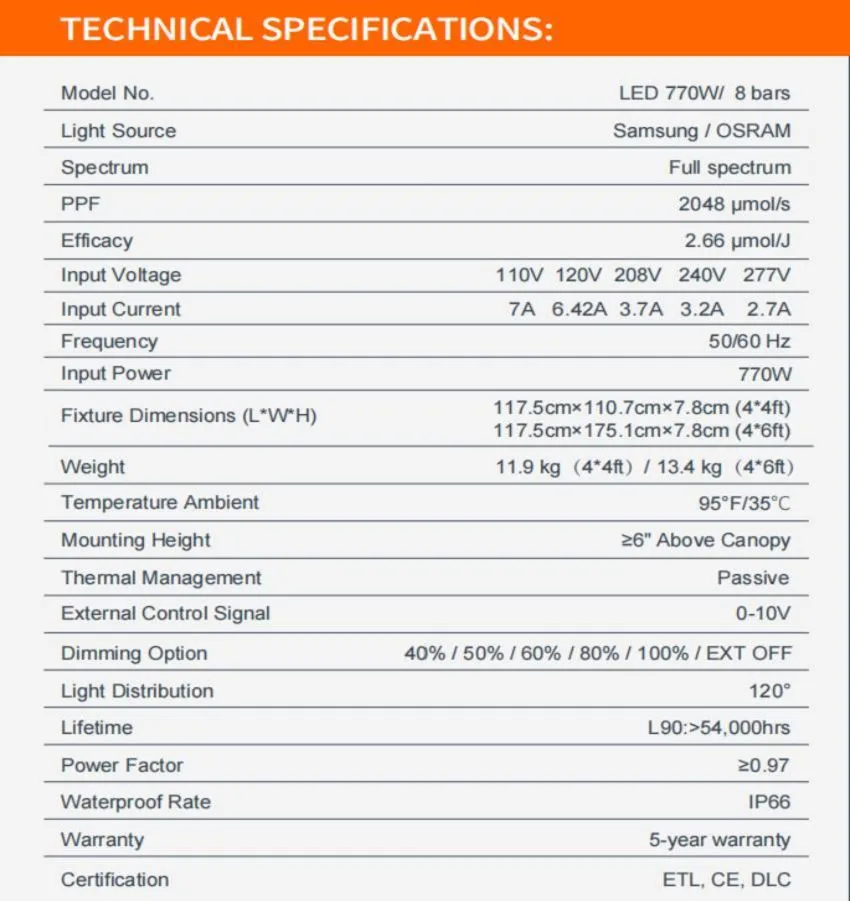 product-850-901 product-850-901