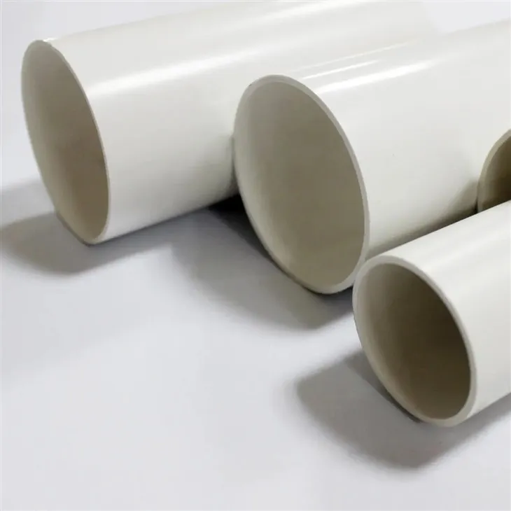 Circulation Pipeline