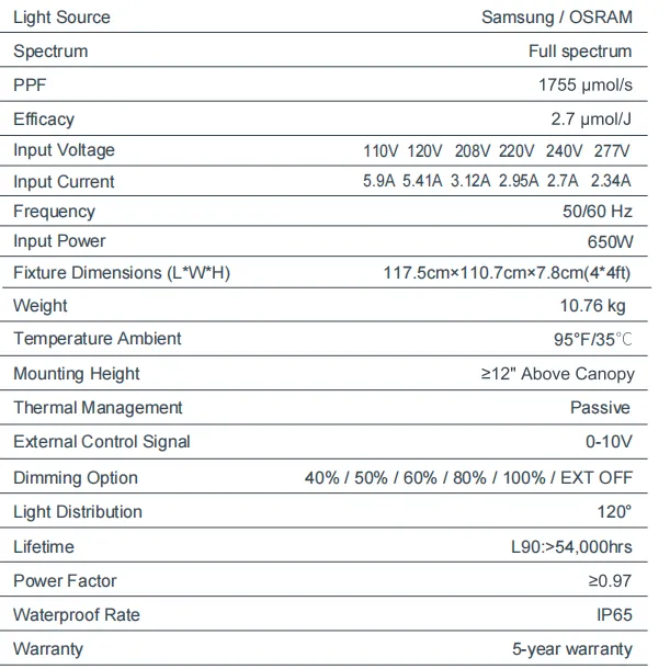 product-1-1 product-611-610
