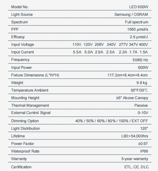 product-522-564 product-522-564
